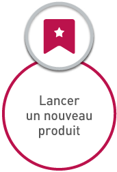 Lancer un nouveau produit