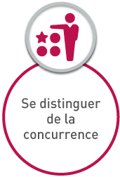 se distinguer de la concurrence