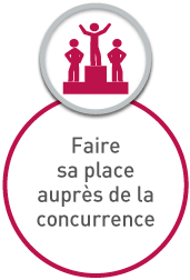 faire sa place auprès de la concurrence