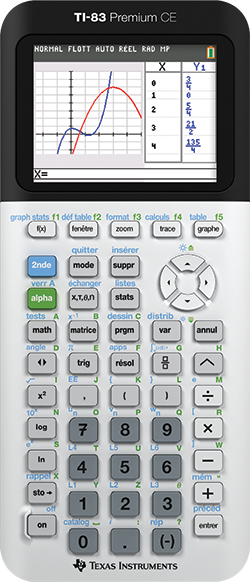 Texas Instruments TI-83 Plus - Maison des calculatrices