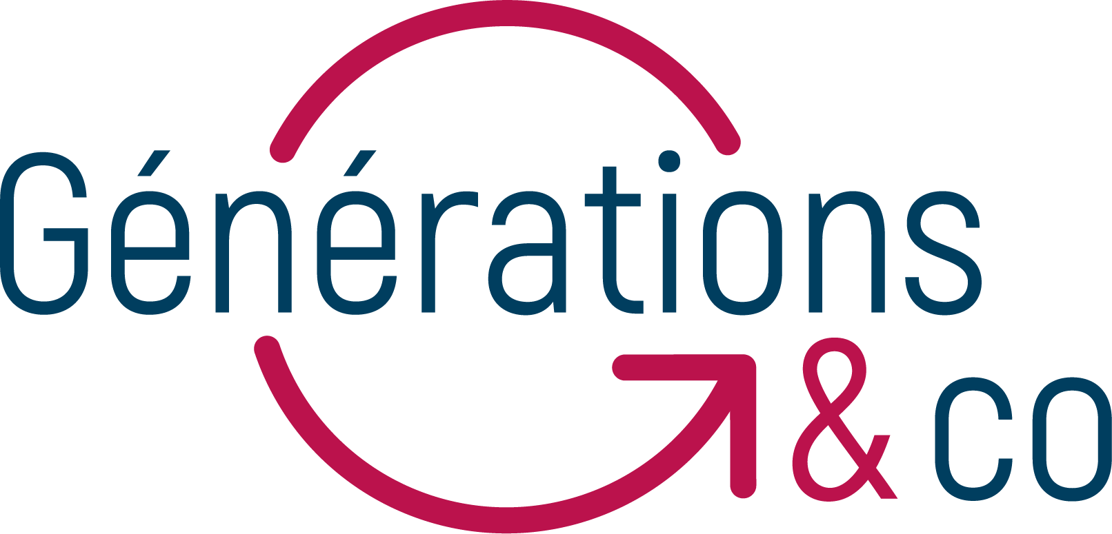 Logo Générations & Co