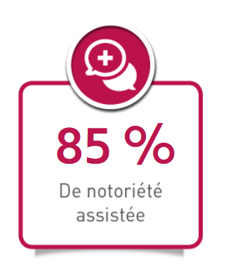 notoriete-assistee notoriete-assistee