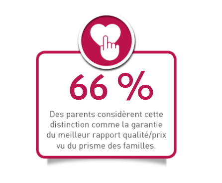 rapport-qualite-prix